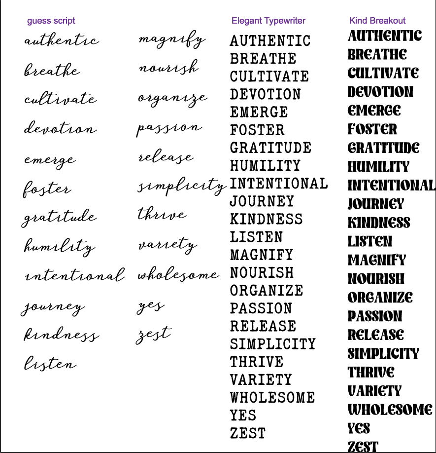 Word of the Year Chunky Layered Shelf Sitter Sign Kit