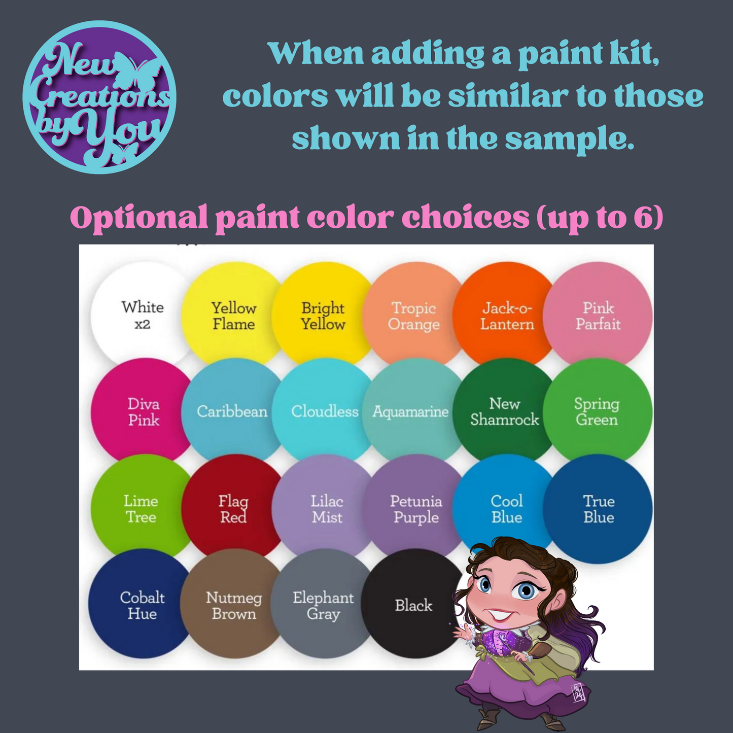 Mom Thumbprints New Creations By Kid's Ready to Paint Kit