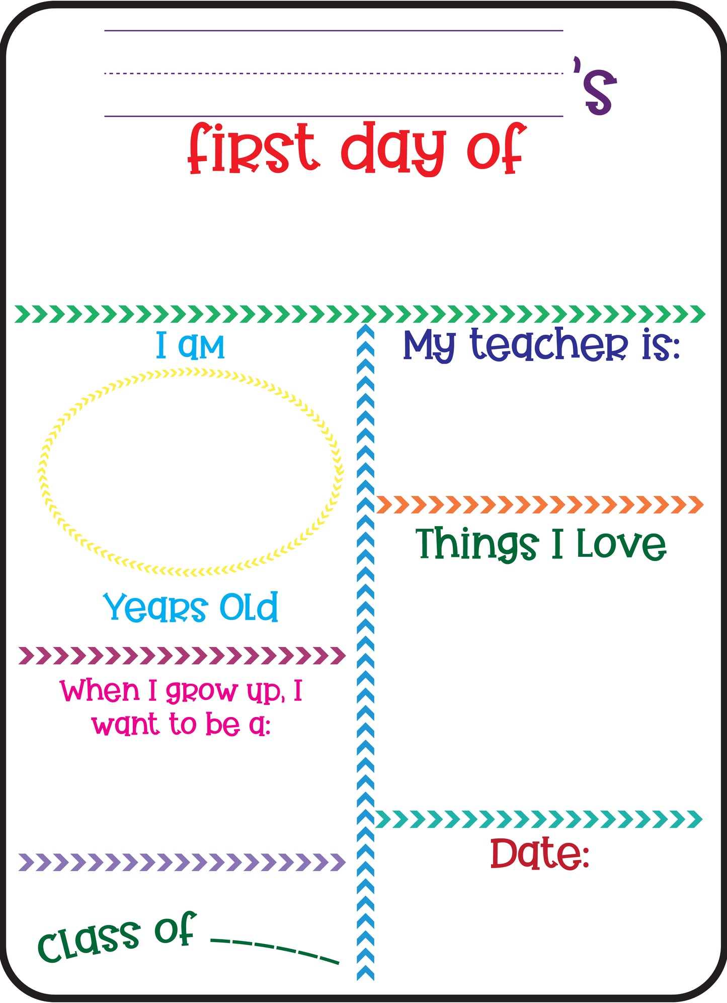 Primer día - Pizarra borrable en seco **REUTILIZABLE**