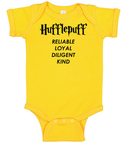 Harry Potter Inspired Sorting Set  - House Names & Attributes