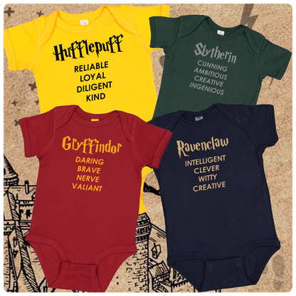 Harry Potter Inspired Sorting Set  - House Names & Attributes